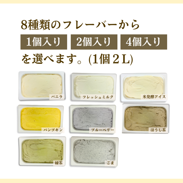 【夏休み特別企画】里美ジェラート サマーボックス（２L）　2個・4個の商品画像 10